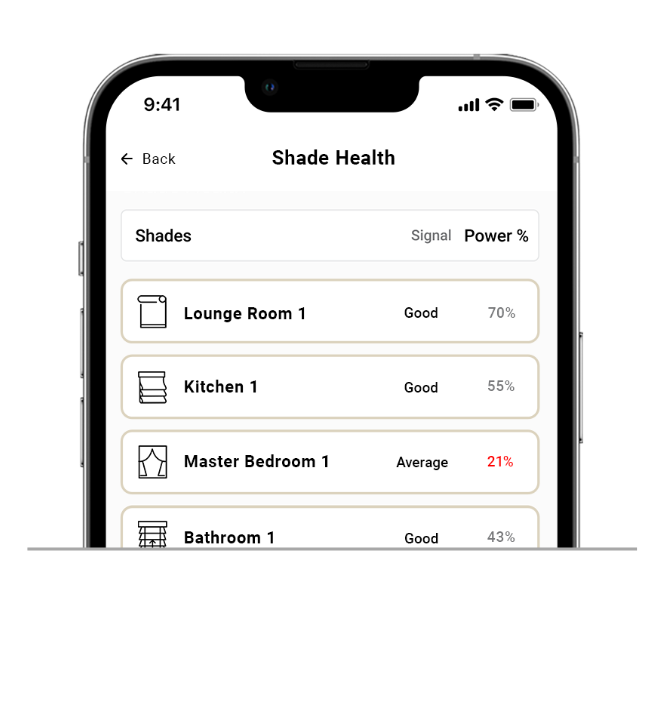 shade health status