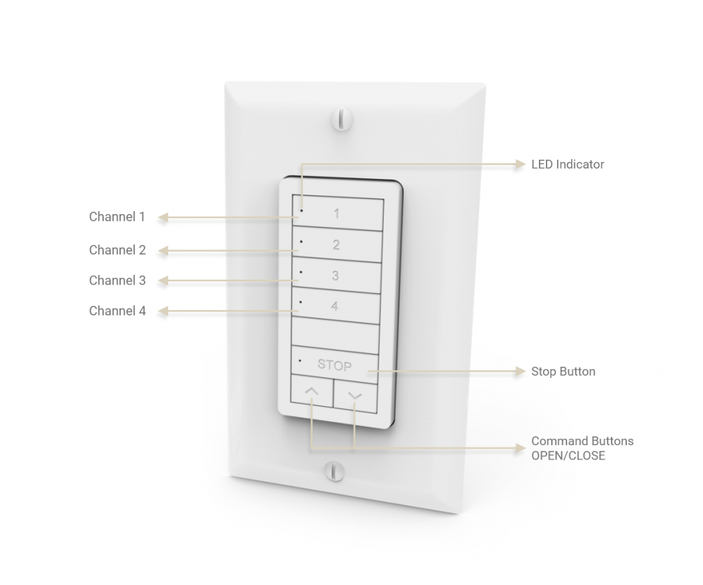 BUTTON FRAME FOR FLUSH SWITCH