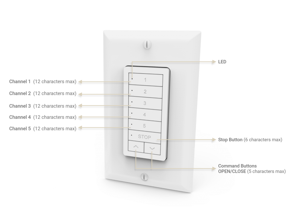 Button Frame Kit for Flush Switch